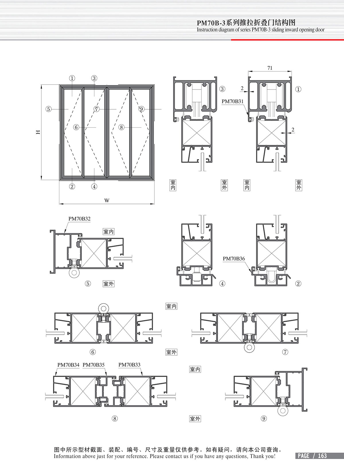 PM70B-3系列推拉折疊門結構圖