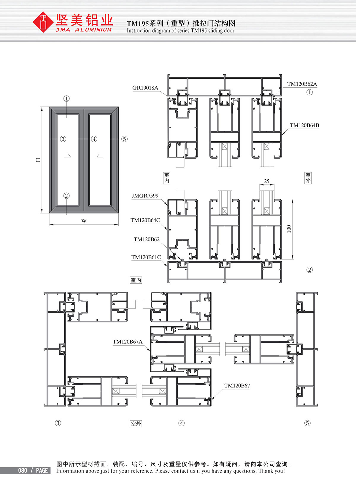 TM195系列（重型）推拉門結構圖